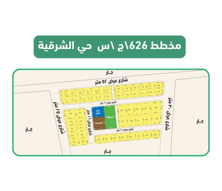 ارتقاء جدة العقارية - تسويق المخططات