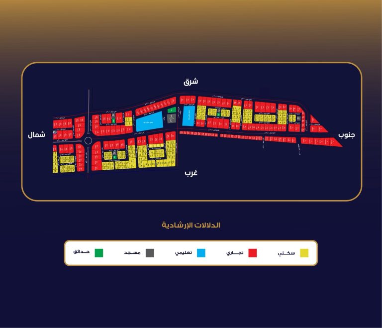 ارتقاء جدة العقارية - تسويق المخططات